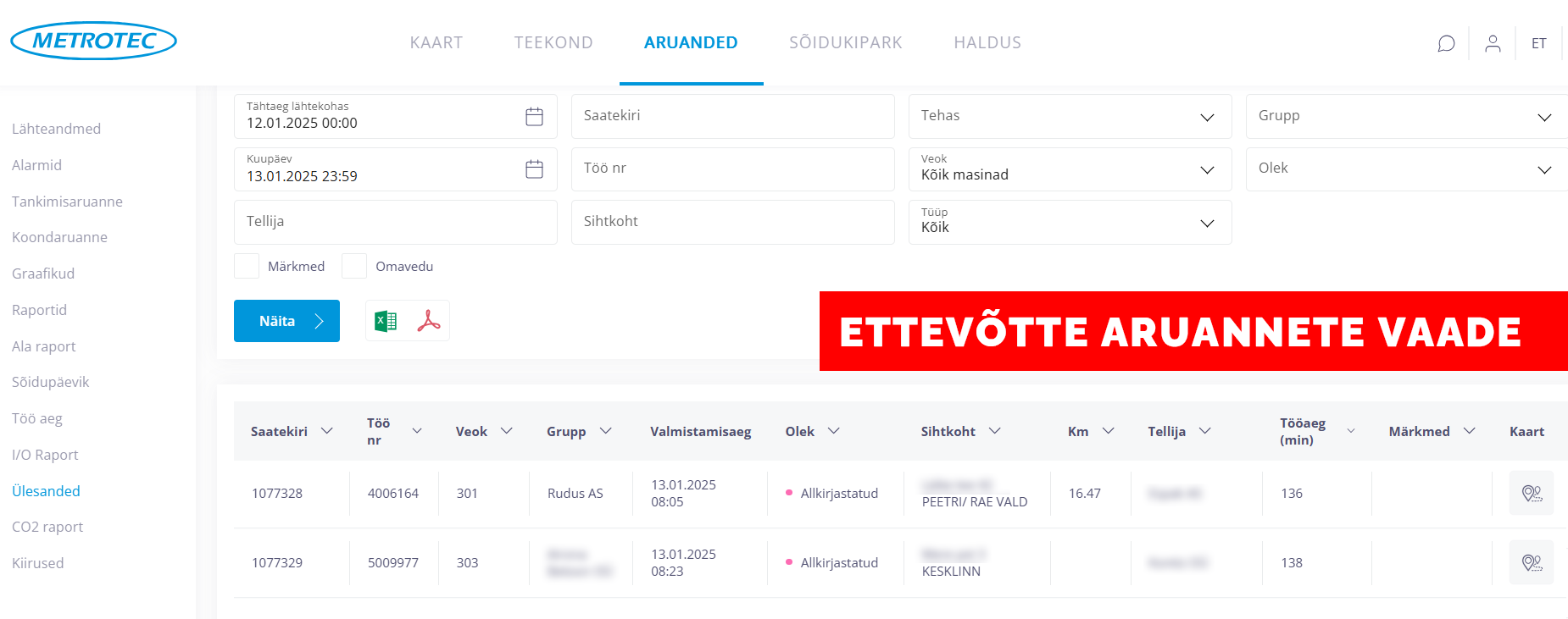 metrotec rudus aruanded