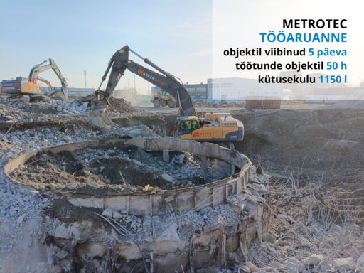 aspen metrotec tööaruanne lammutustööd kütusekulu tootlikkus