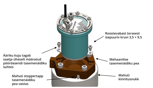 lpg taseme mõõtja levelsense joonis