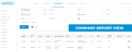metrotec company report view