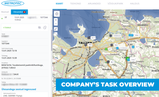 metrotec rudus task overview